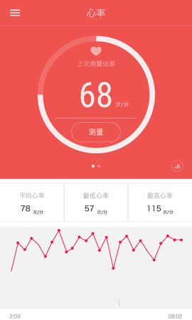 iband 1.18.8 安卓版 2