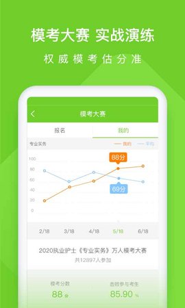 执业护士万题库 5.6.7.0 安卓版 4