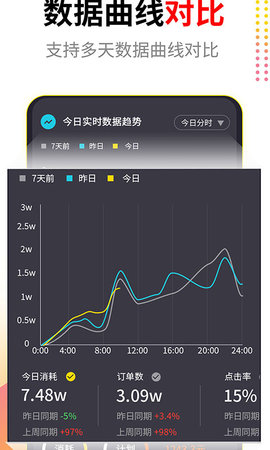 起量符 3.2.0 安卓版 3
