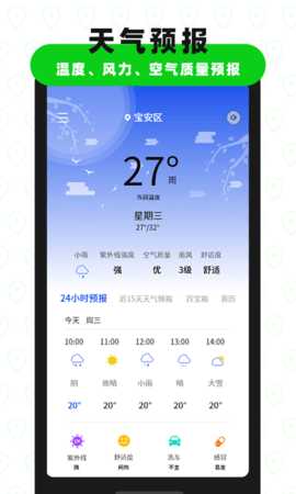 高度海拔GPS指南针 3.6 安卓版 2