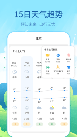 实时天气预告 4.4.2 安卓版 2