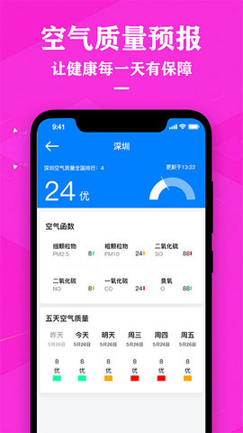 农历节气天气预报 3.4 安卓版 1