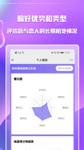MBTI职业性格测试 1.42 安卓版 2