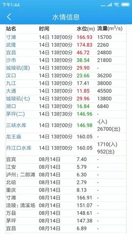 船货之家 2.5.0.7 安卓版 4