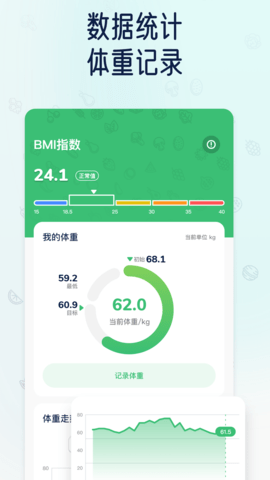 薄荷轻断食 1.7.6 安卓版 2