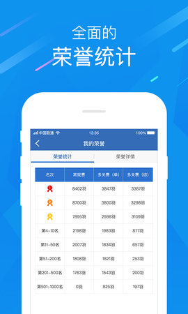 中国信鸽协会 2.45.0 安卓版 3