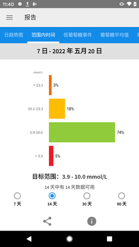 LibreLink 2.8.1 安卓版 3