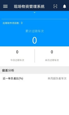 数字项目平台 2.9.5(11321) 安卓版 1