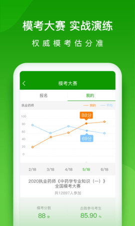 医学万题库 5.6.2.0 安卓版 4