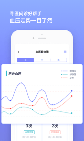 血压小本 1.1.2 安卓版 1