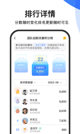 群艺积分制 5.2.1 安卓版 3