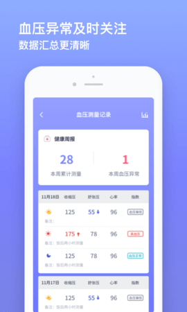 血压小本 1.1.2 安卓版 2