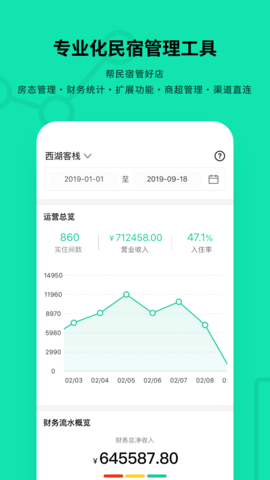 云掌柜 4.8.4 安卓版 1