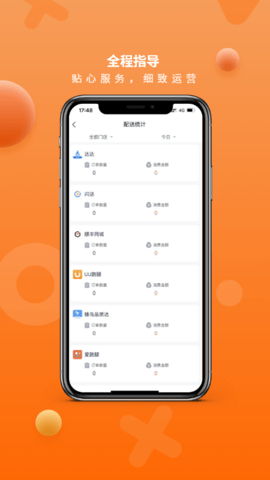猎豹AI聚合配送 3.5.09 安卓版 3