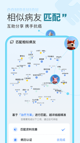 咚咚肿瘤科 8.7.8 安卓版 4