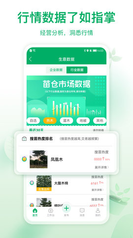 苗仓 4.6.8 安卓版 3