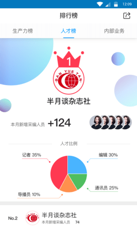 现场云 4.0.3 安卓版 4