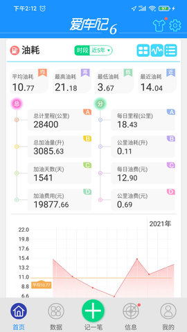 爱车记油耗版 V6.13.200.3872b 安卓版 1