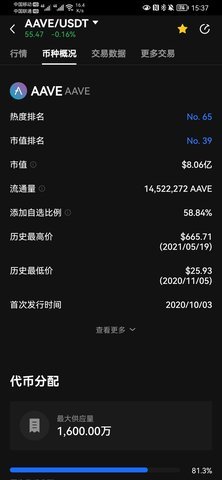 aave交易所 6.123.0 最新版 1