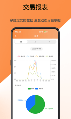 猫商云 1.2.0 安卓版 2