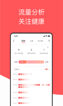 西柚大姨妈 2.2.5 安卓版 2
