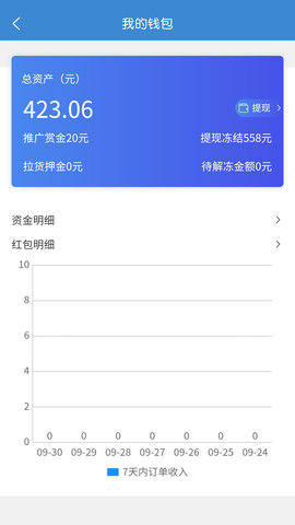 今日速运司机端 3.5.7 安卓版 3