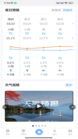 智慧气象 3.6.4 安卓版 1