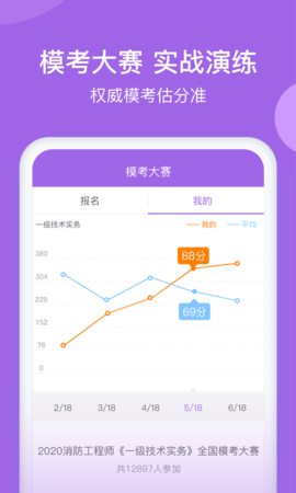 消防师万题库 5.6.7.0 安卓版 4