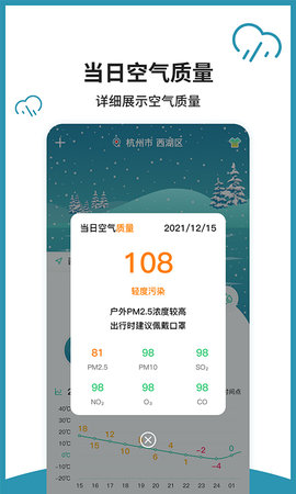 室内温度计 1.1.7 安卓版 4