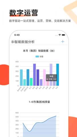 智慧二手车 9.4 安卓版 1