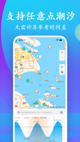 潮汐表 5.3.1 安卓版 1