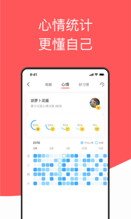 西柚大姨妈 2.2.5 安卓版 4