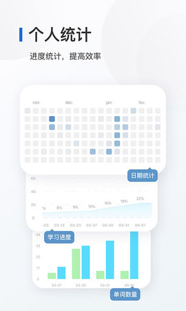 法语背单词 10.3.3 安卓版 4