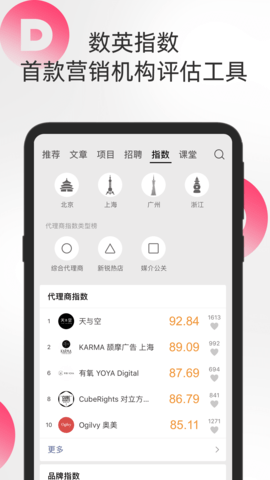 数英 5.0.18 安卓版 4