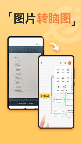 GitMind 2.4.20 最新版 3