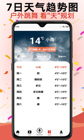 学跳广场舞 5.6.9 安卓版 4