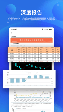 金联创 5.49 安卓版 4