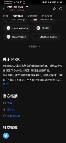 mkr币交易所 6.123.0 最新版 2