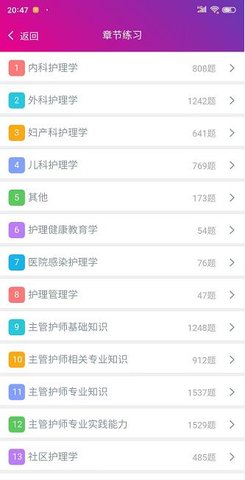 主管护师总题库 6.2.4 安卓版 1