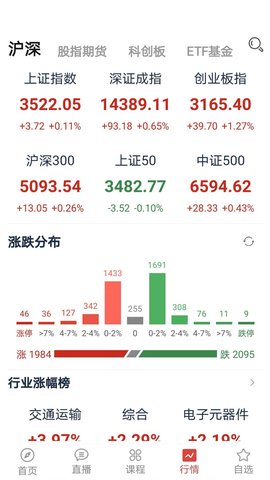 交易师 6.4.1 安卓版 3