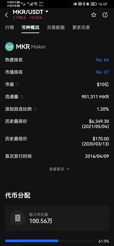 mkr币交易所 6.123.0 最新版 1