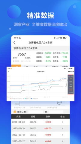金联创 5.49 安卓版 3