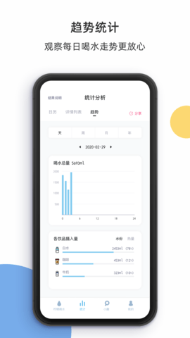 柠檬喝水 5.4.6 安卓版 3