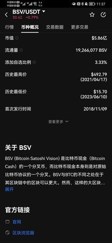 bsv交易平台 6.130.0 最新版 2