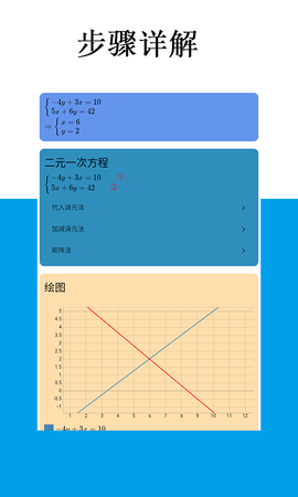 Mathfuns 2.0.24 安卓版 1