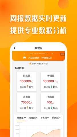 聚客蜂 4.4.9 安卓版 3