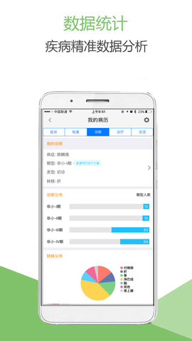 肺癌帮 2.5.7 安卓版 1