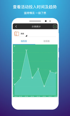 时间记录 5.4.5 安卓版 4