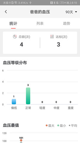 鱼跃健康管家 2.7.1 安卓版 3