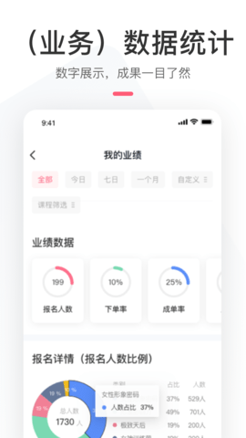 聚尚美在线 2.1.69 安卓版 3